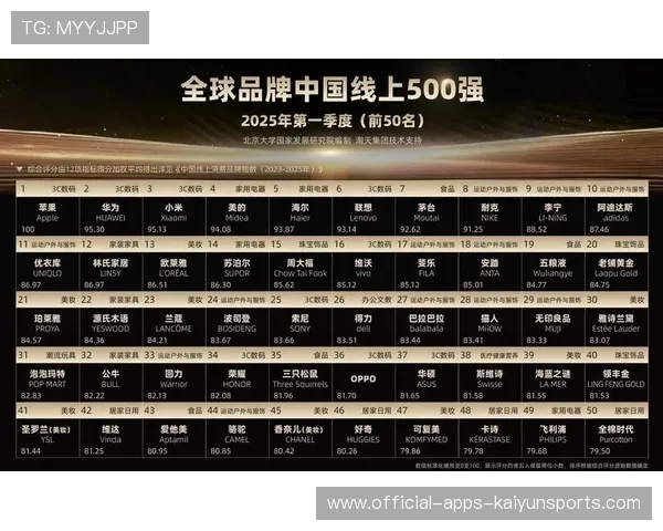 聚焦体育品牌线上线下融合发展传播的创新平台,线上体育项目 聚焦体育品牌线上线下融合发展传播的创新平台,线上体育项目