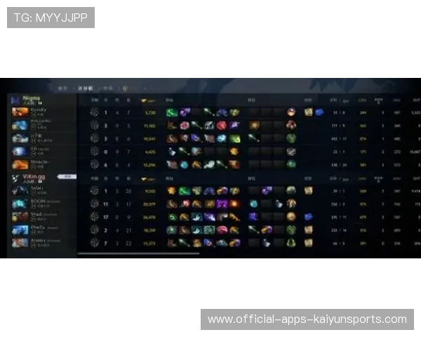 职业比赛Dota2经济优势滚雪球 职业比赛Dota2经济优势滚雪球