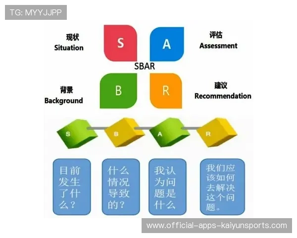 [队伍名]的队内沟通细节：高效的报点系统如何运作？