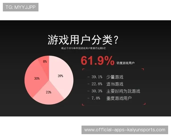 俱乐部内容运营中UGC版权归属与激励机制 俱乐部内容运营中UGC版权归属与激励机制